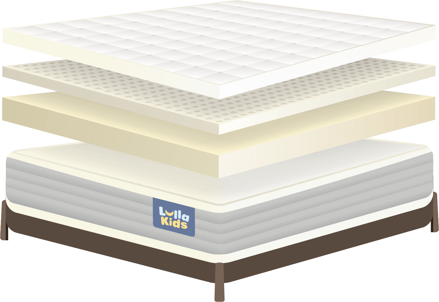 Lulla Kids Mattress