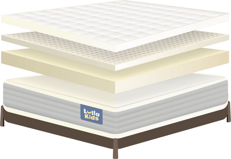 Lulla Kids Mattress